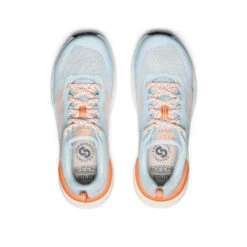 Keen Women's Speedworks Work Sneaker (Carbon Toe) | Skyway/Black 12 Keen Women's Speedworks Work Sneaker (Carbon Toe) | Skyway/Black -Keen dcf6fdcc9ba823dd93d6a4562e45968d34dc71b9